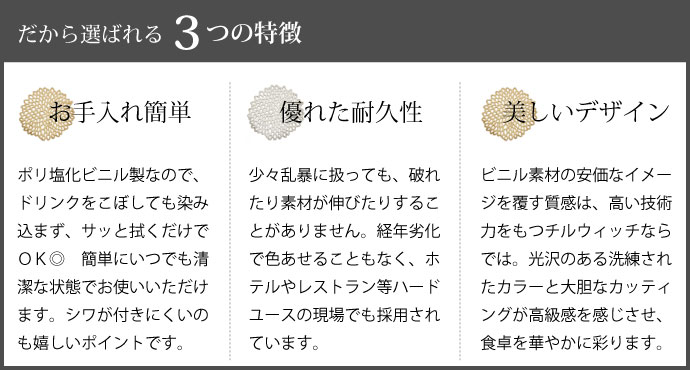 コースター,ブルーム,だから選ばれる3つの特徴,